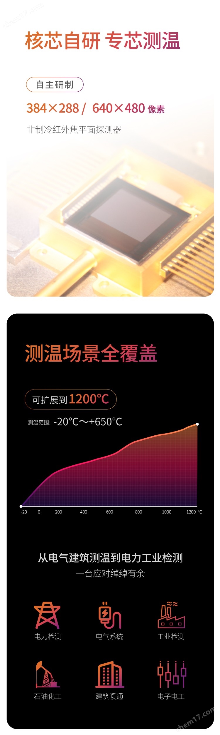 大立T6X系列红外热成像测温仪T66
