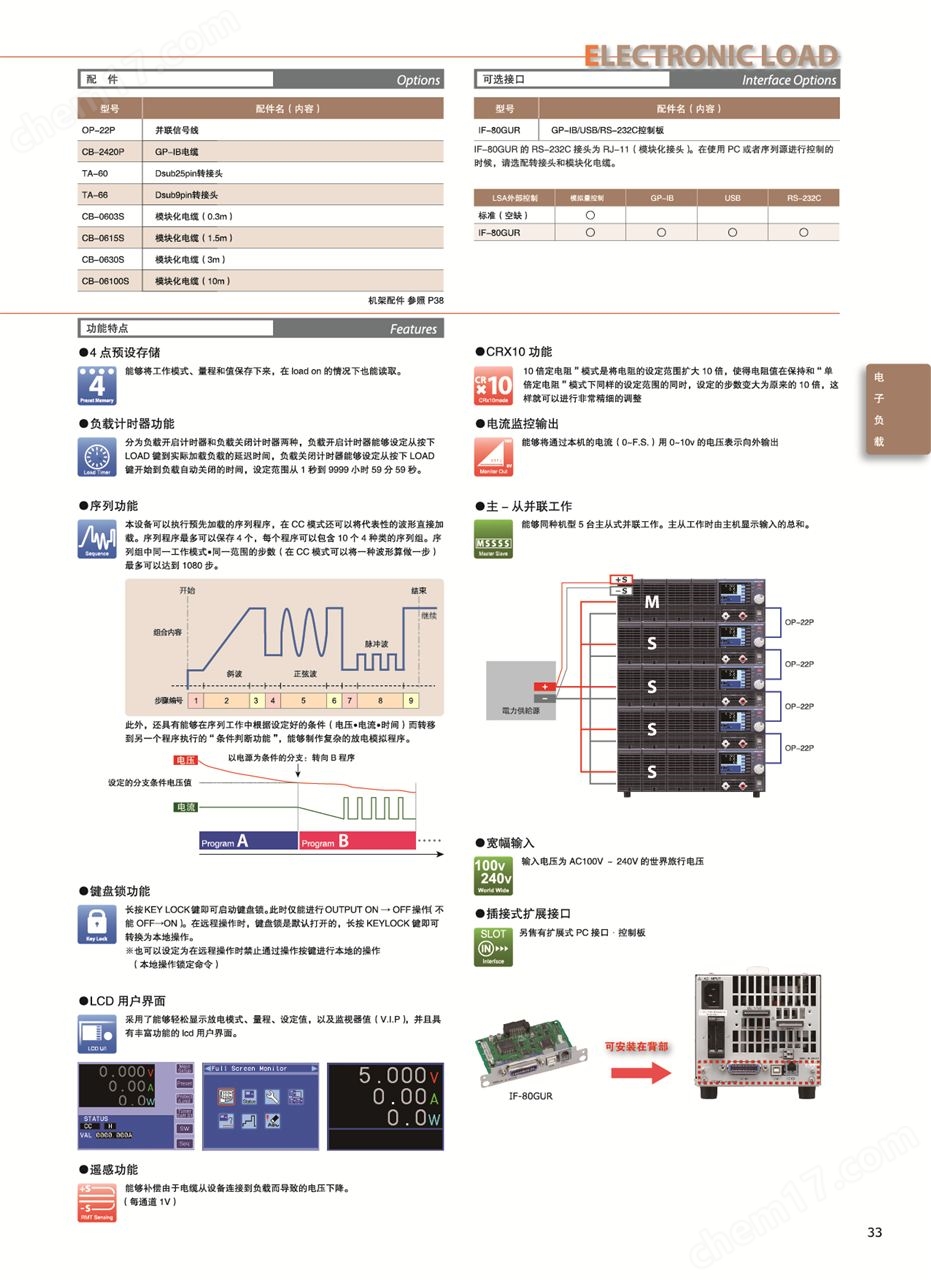 TEXIO德仕技术电子负载LSG-1050