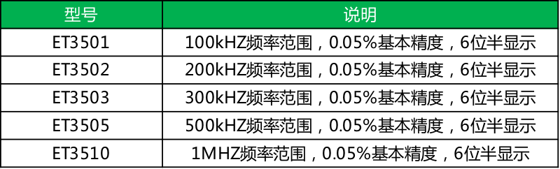 中创ET35系列精密型数字电桥ET3505