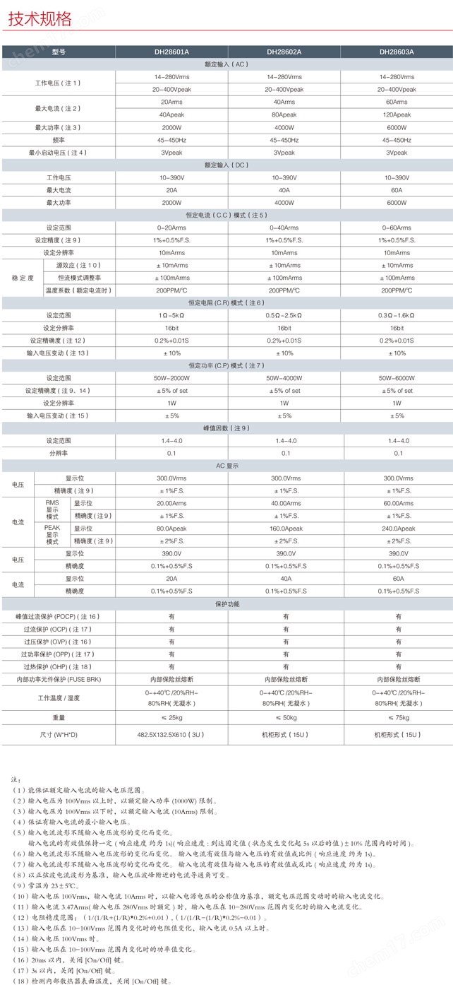 大华DH28600A系列可编程交直流电子负载DH28601A